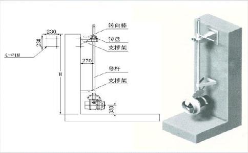 安装潜水搅拌机的方式方法和